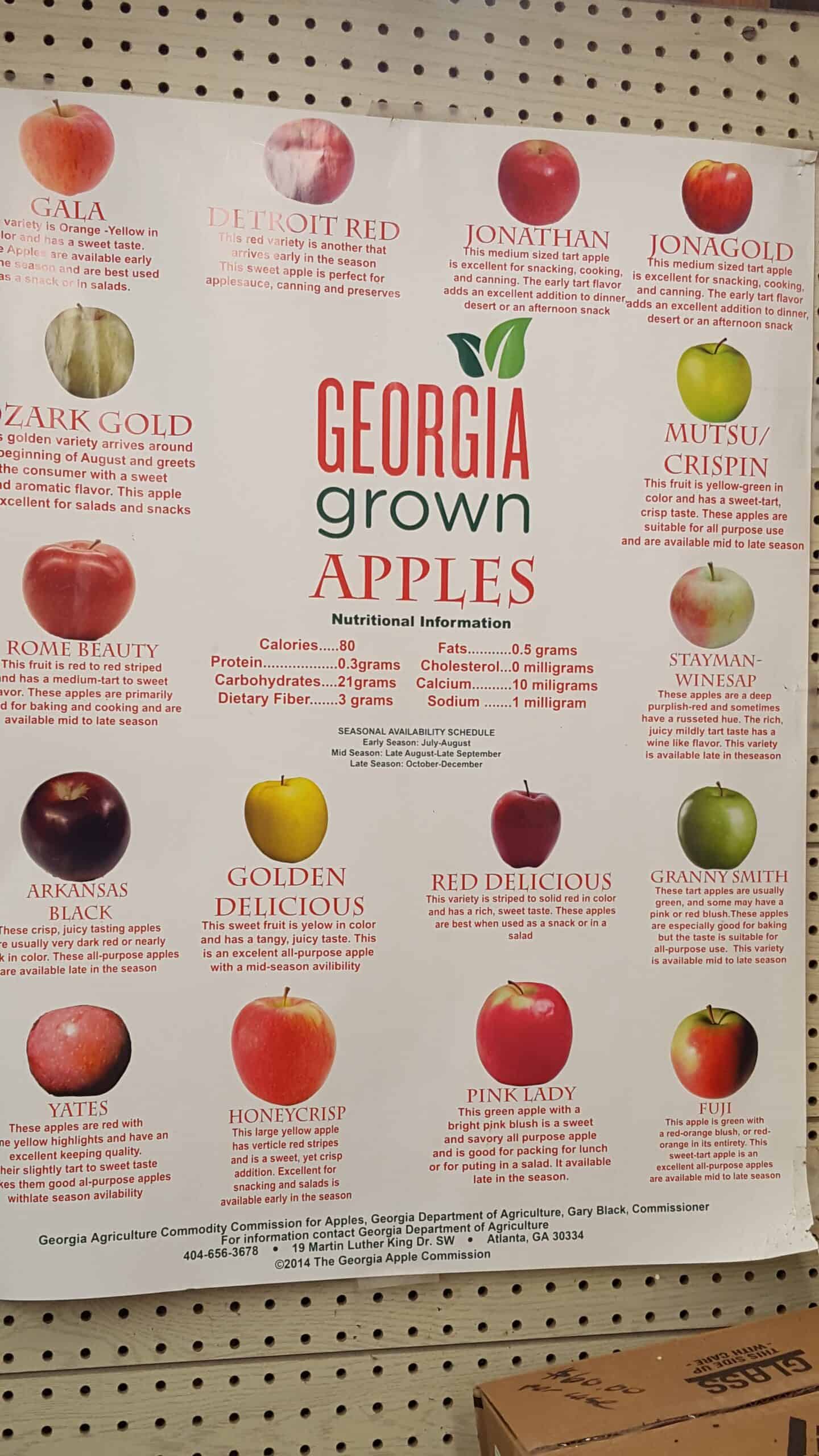 snapshot picture of Georgia apple chart