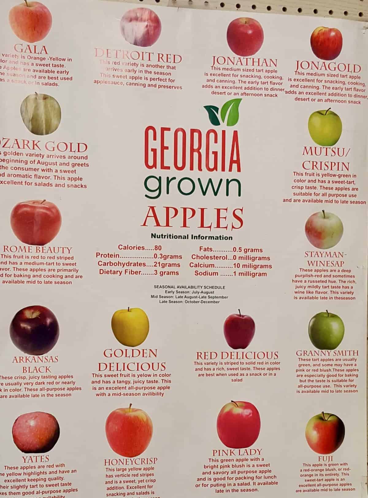 Apple Sweetness Chart - Fry's Food Stores